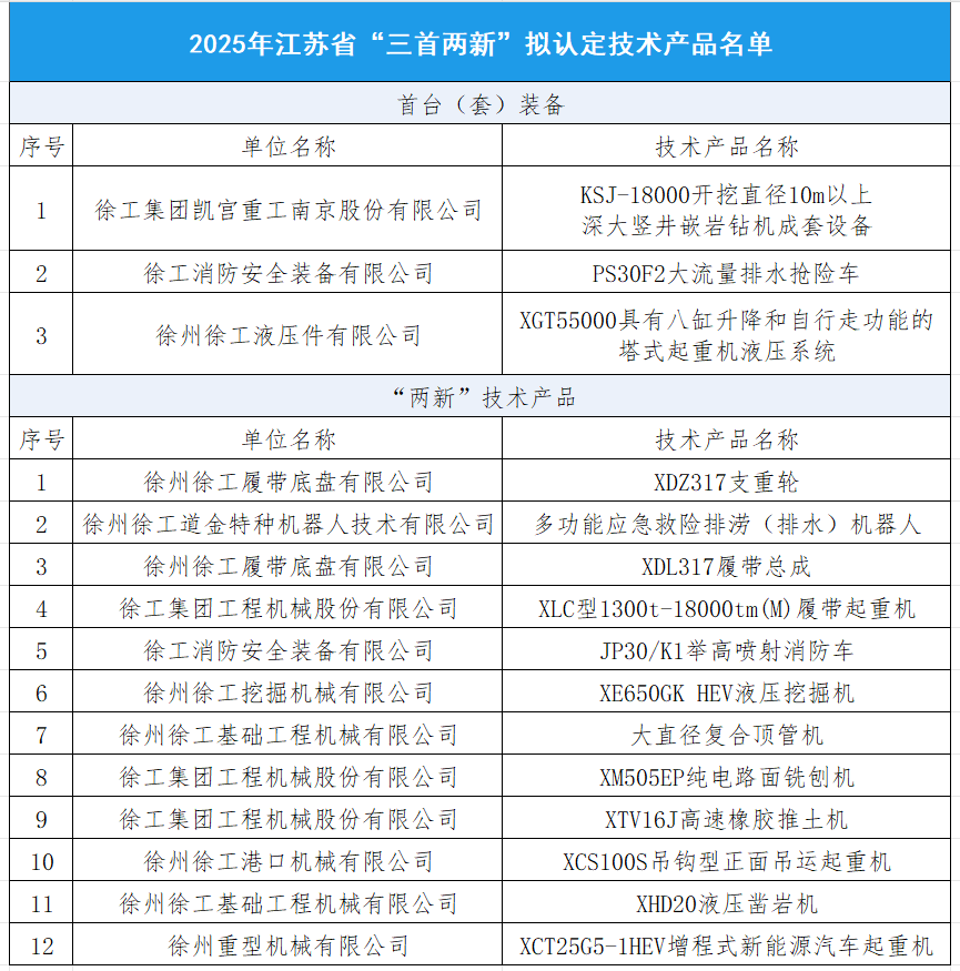 bti体育平台·(中国)官方网站
