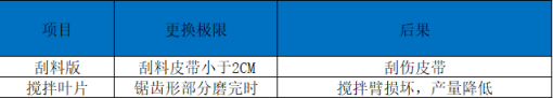 77dcece031bc4a41b3ec0e068f1a396b 77dcece031bc4a41b3ec0e068f1a396b