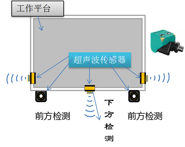 bti体育平台·(中国)官方网站